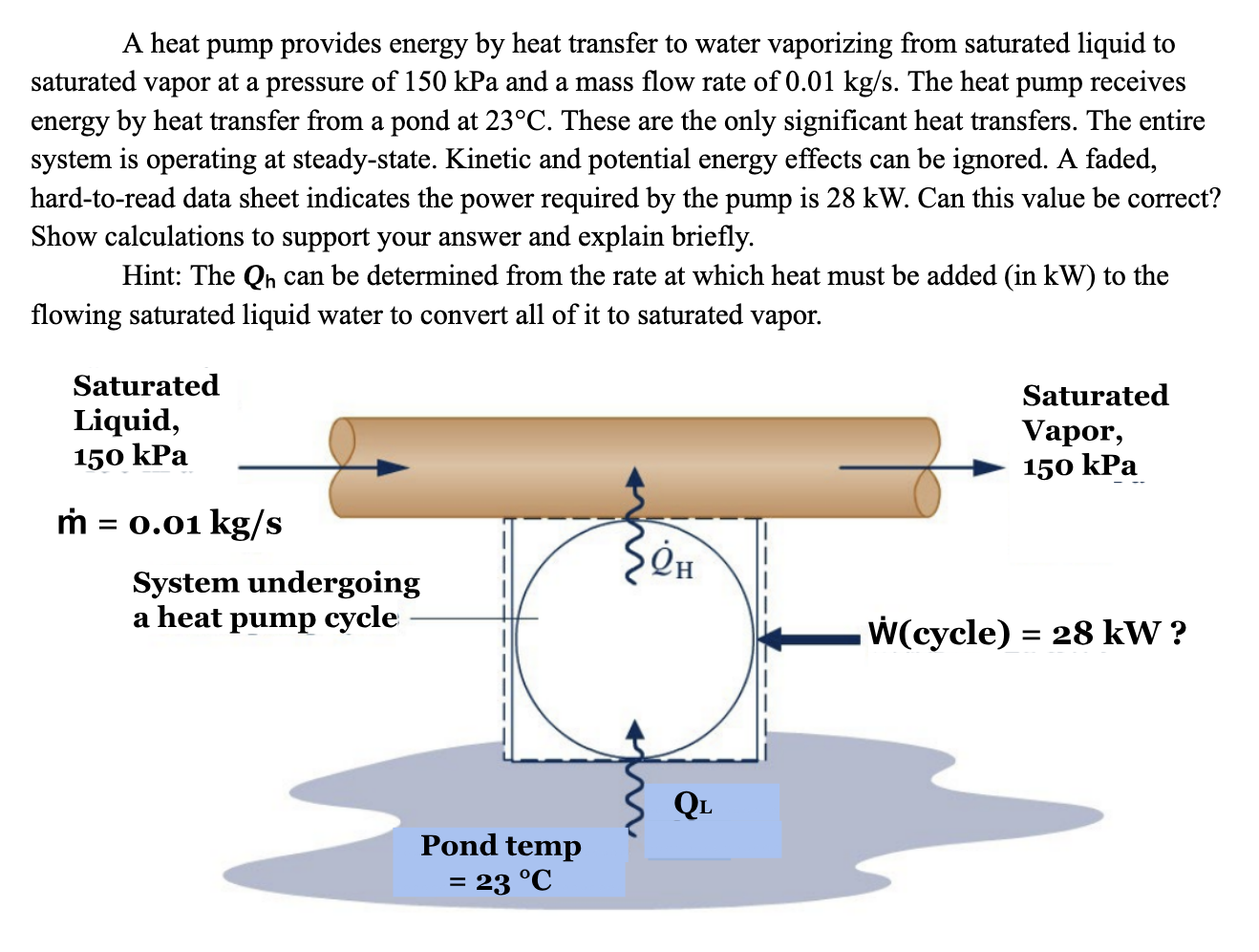  Please include information on where/how data or values were procured. Thank