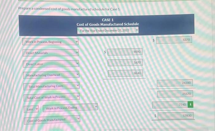 Direct labor Manufacturing overhead Total manufacturing costs Beginning work in process inventory