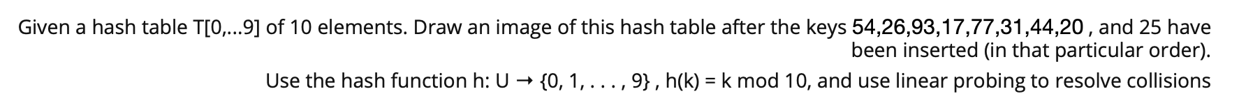 data structure and algorithms Given a hash table T[O....9] of 10 elements.