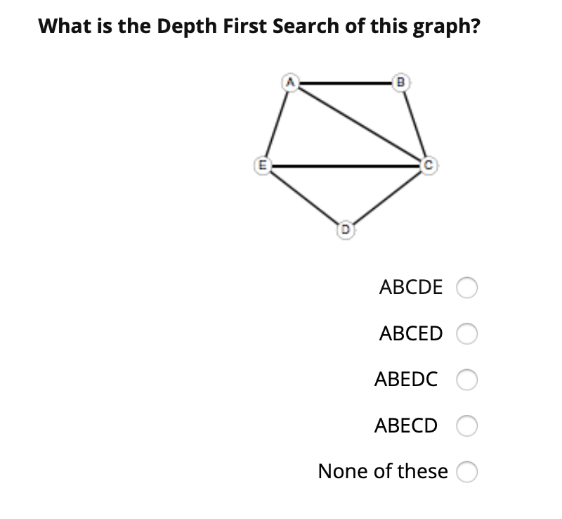Draw an image of this hash table after the keys 54,26,93,17,77,31,44,20, and