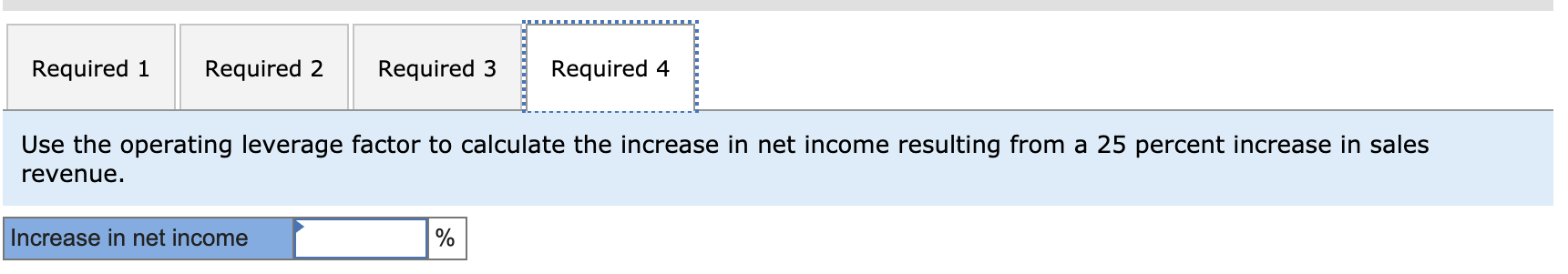 hotel's cost structure by indicating the percentage of the hotel's revenue represented