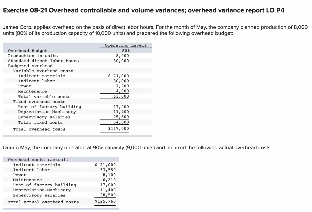 Hi can someone help me with this question please! Exercise 08-21 Overhead