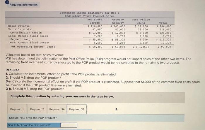 both individual games as well as packaged sets. All games are in