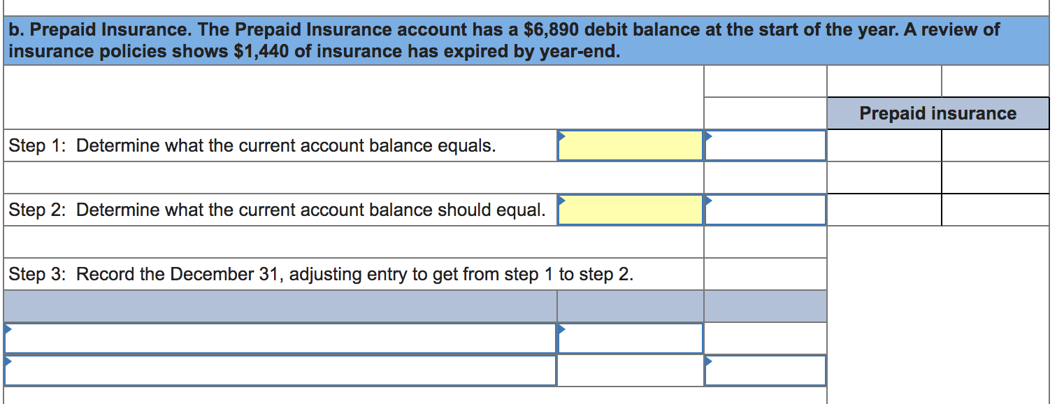 adjusting the prepaid asset account at December 31. Step 1: Determine what