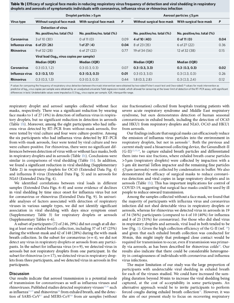 you please offer an alternative way that uses mean and standard deviation