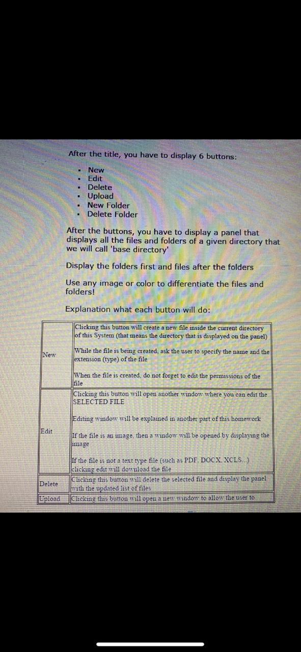 the users with an entry for the Admin Create a website which