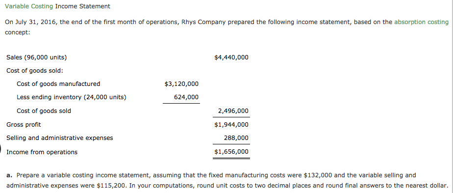  Variable Costing Income Statement On July 31, 2016, the end of
