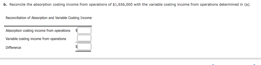 based on the absorption costing concept: Sales (96,000 units) $4,440,000 Cost of