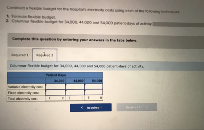 Children's Hospital, located in Munich, Germany, estimates that the hospital uses 29