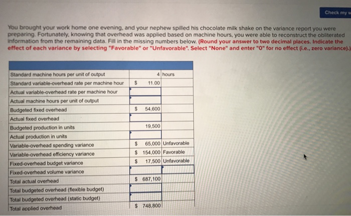 kilowatt-hours of electricity per patient-day, and that the electric rate will be