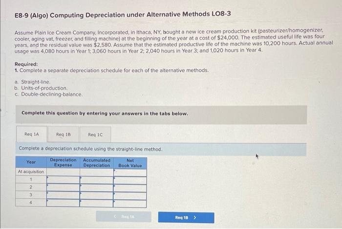 Answer All or None Asap E8-9 (Algo) Computing Depreciation under Alternative Methods