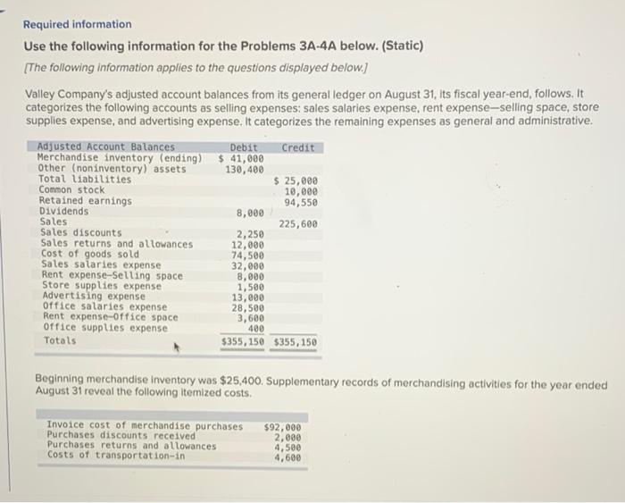  Required information Use the following information for the Problems 3A-4A below.