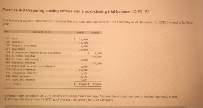  Exercise 4-9 Preparing closing entries and a post-closing trial balance LO