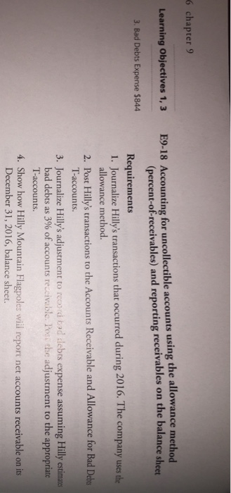 on account. Andrew fell on hard times and on July 15 $7,000