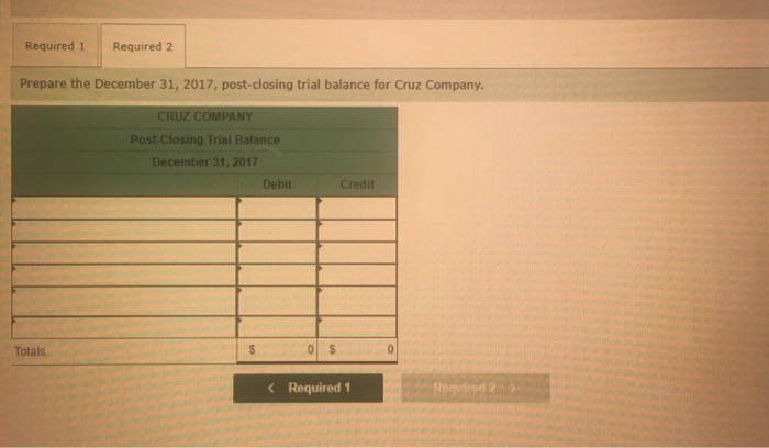 Equipment 168 Accumulated depreciation-Equipment 301 T.Cruz, Capital 302 T. Cruz, Withdrawals 404