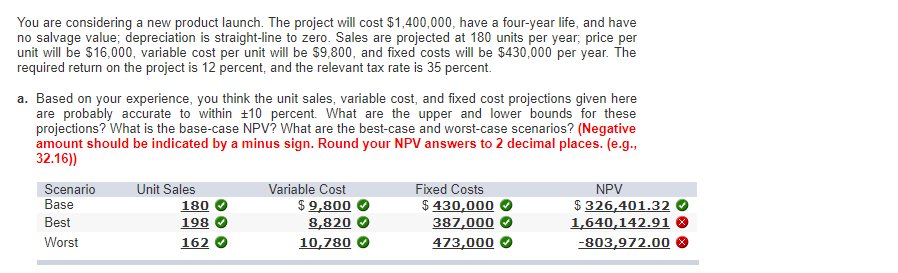 You are considering a new product launch. The project will cost