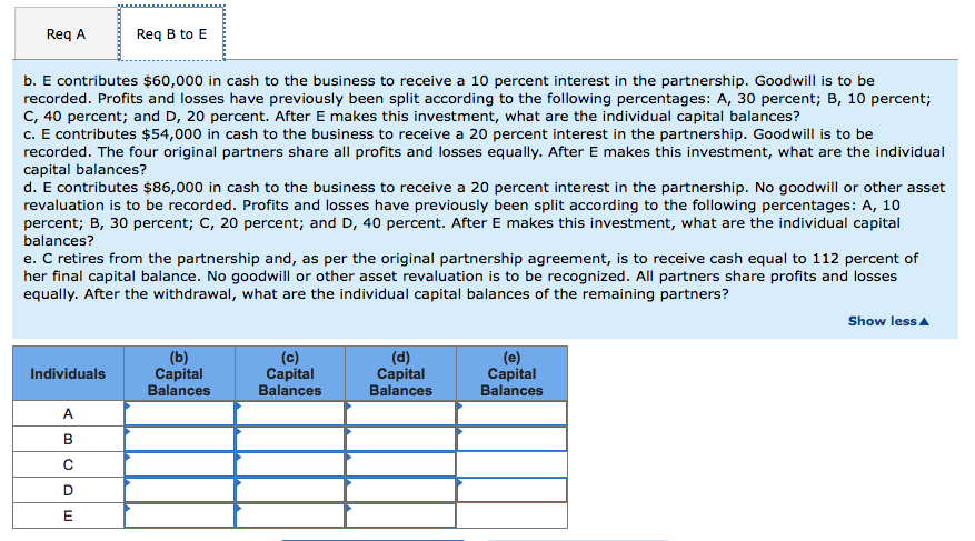 Req A Req B to E b. E contributes $60,000 in