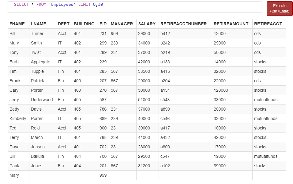 CIST 1220: SQL Assign #11 (40 Points) [Simple SubQueries Chap 8] Using