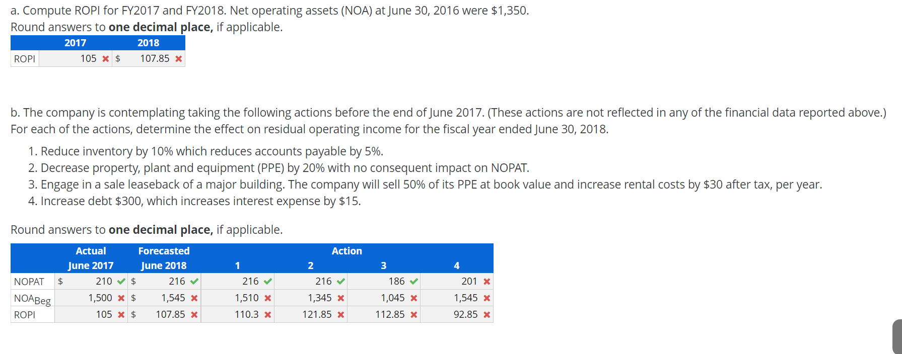 Quantify the Effects of Managerial Actions on ROPI and Components BCS Enterprises