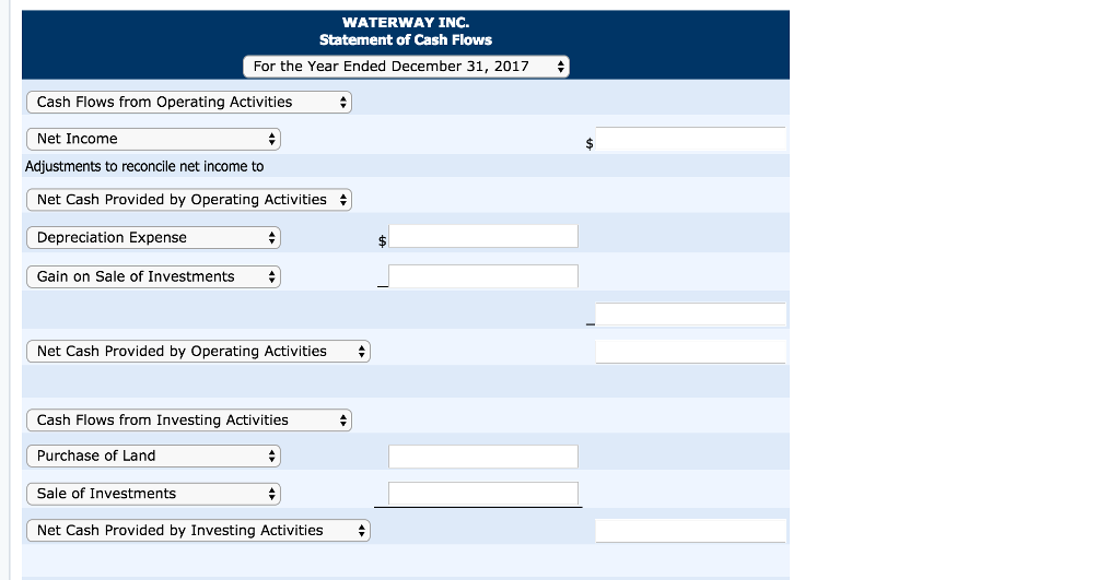 Waterway Inc., had the following condensed balance sheet at the end of