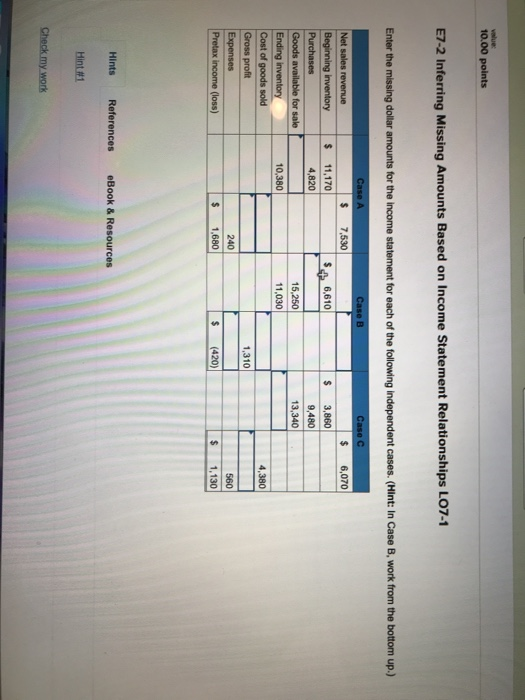  value 10.00 points E7-2 Inferring Missing Amounts Based on Income Statement