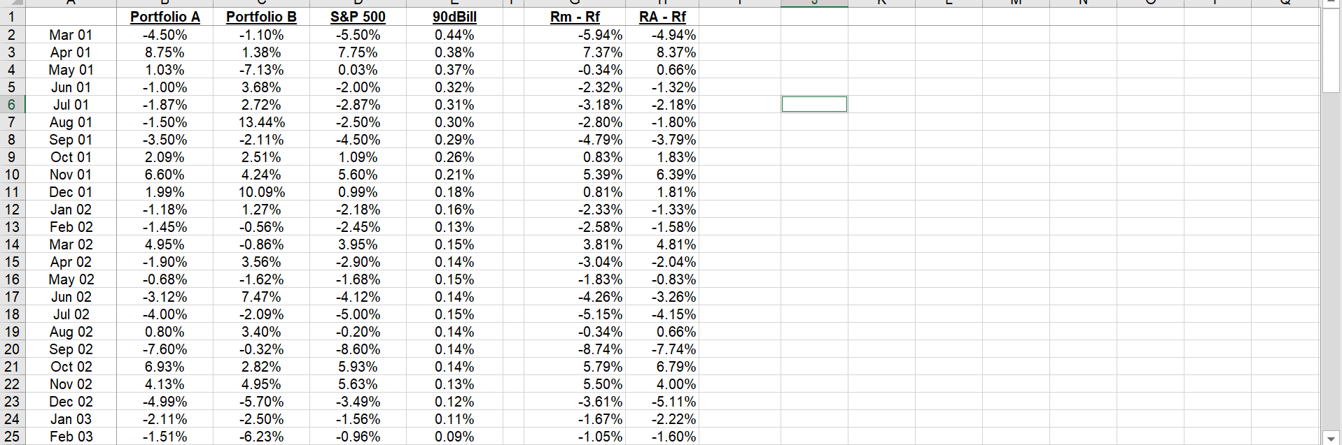 Find the optimal complete portfolio graphically using the clients indifference curve. Plot