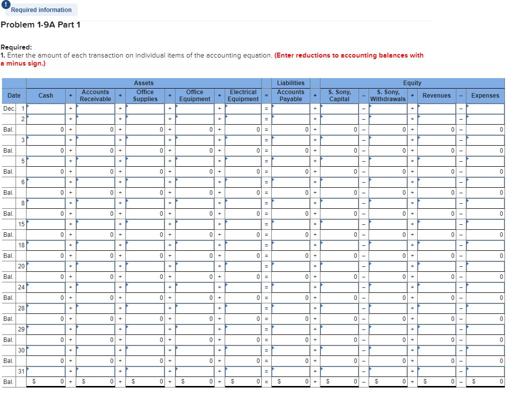 LO C4, P1, P2 [The following information applies to the questions displayed