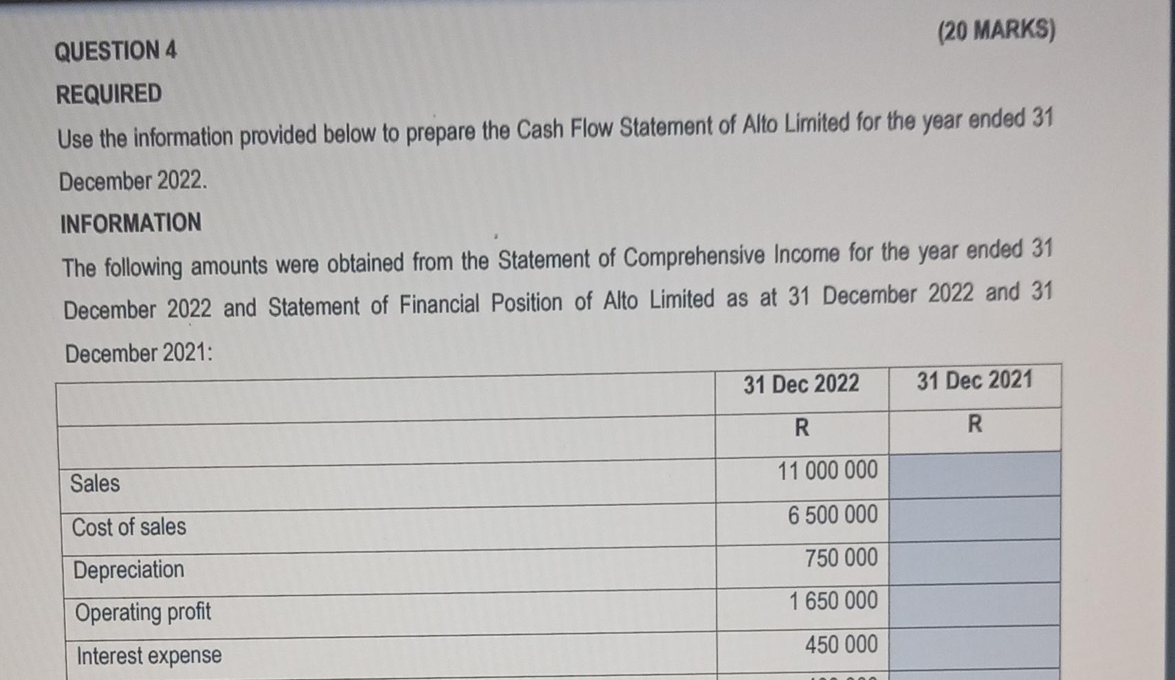  Use the information provided below to prepare the Cash Flow Statement