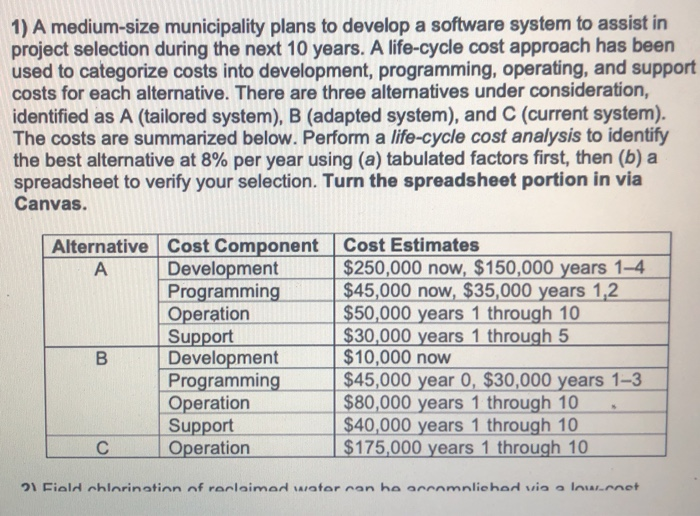 i need this on excell 1) A medium-size municipality plans to develop