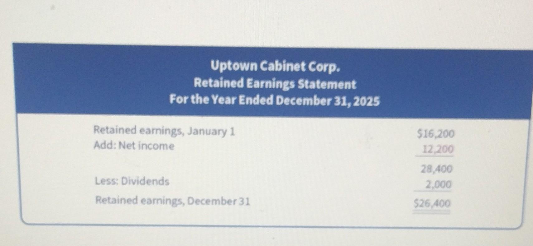 vertical analysis tests you perform, and show the calculations and results. You