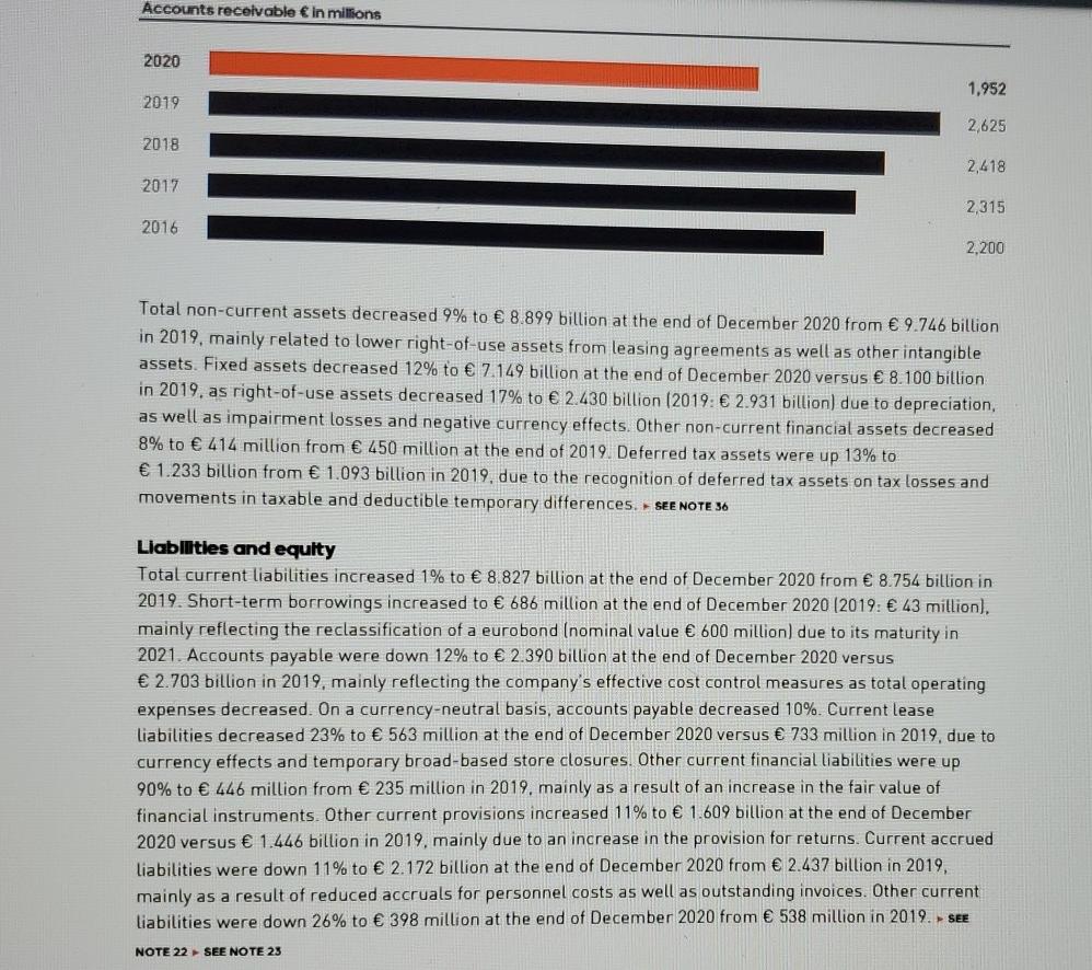 trends that you notice and what factors may have contributed to changes