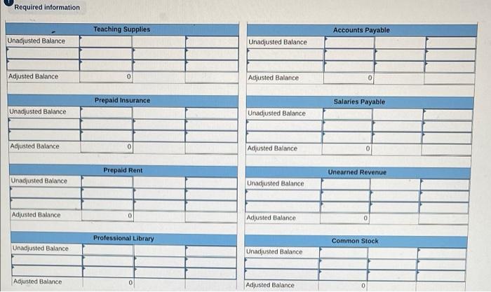 training to groups in off-site locations. WTI initially records prepaid expenses and
