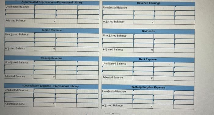 unearned revenues in balance sheet accounts. Its unadjusted trial balance as of