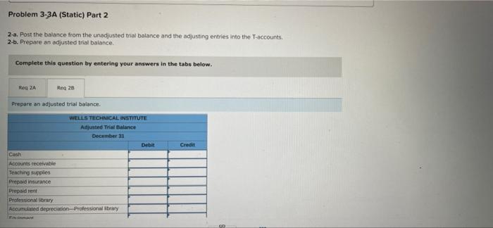 professional library is $7,200 e. On September 1, WTI agreed to do