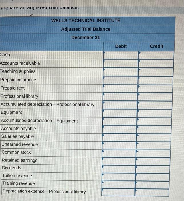five training courses for a client for $2,500 each. Two courses will
