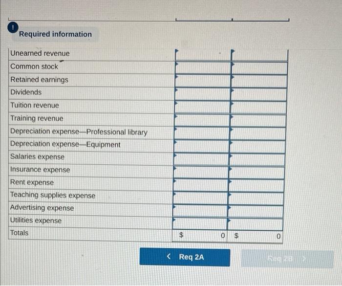 start immediately and finish before the end of the year. Three courses