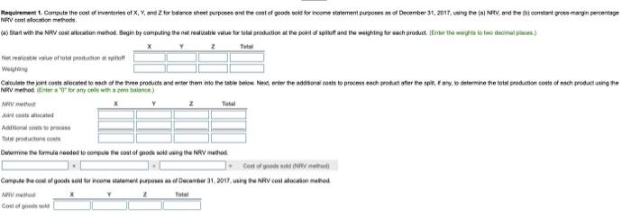 splitoff point Click the icon for additional information) During 2017, the selling
