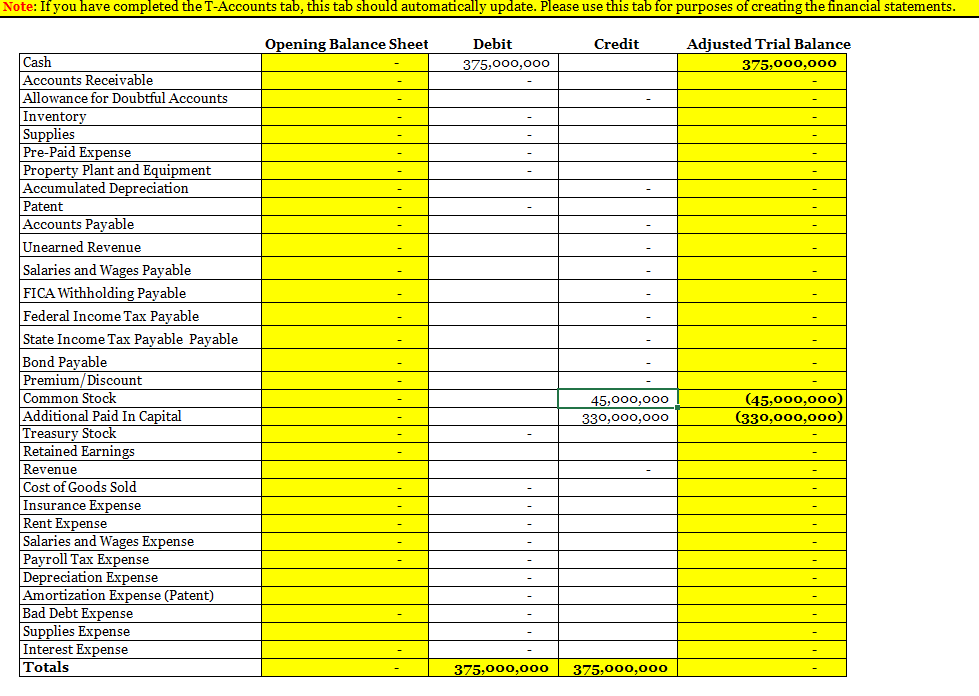 have hired you as their CPA to prepare the income statement and