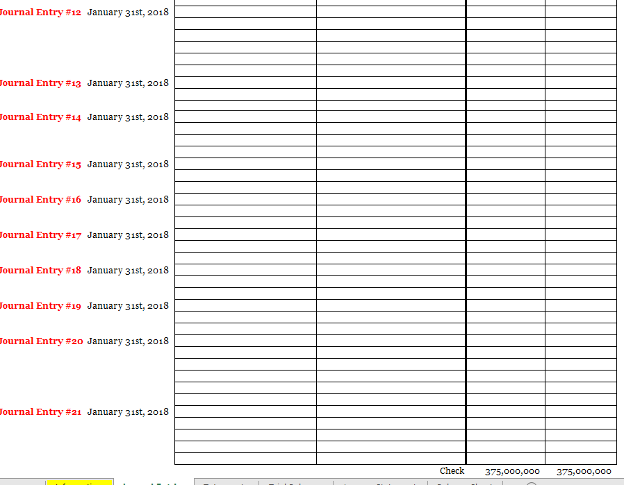 January, record all the necessary journal entries for transactions that occurred during
