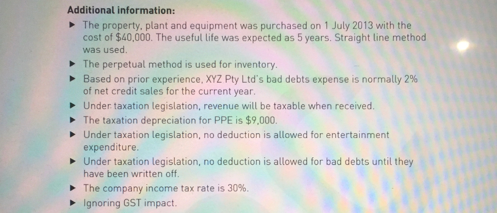 and Income Statement for the year ended 30 June 2014 as follows:
