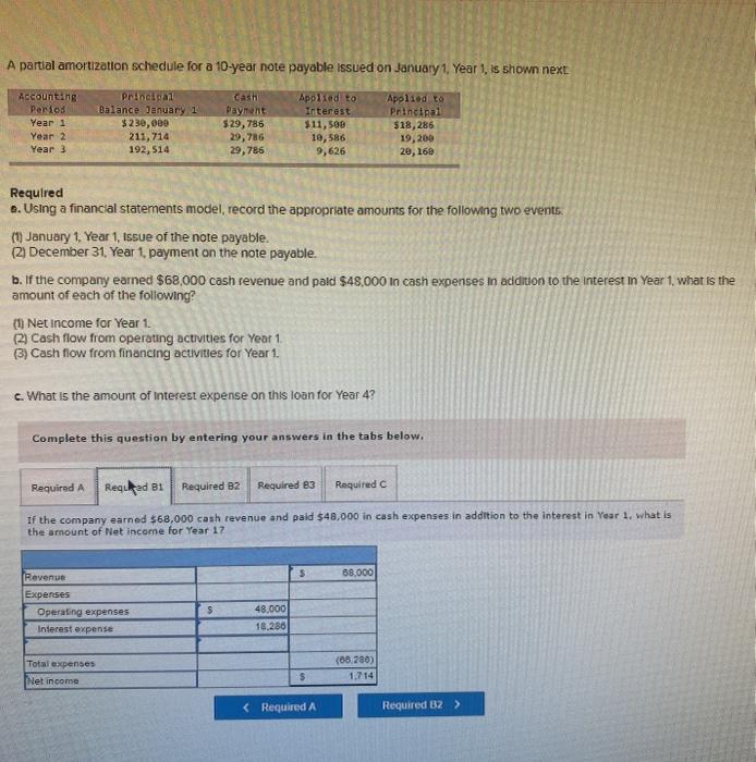 partial amortization schedule for a 10 year note payable sted on January