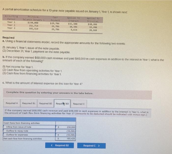 23,7 29,75 511.10 10,50 9.60 TESTIDAS $18,256 1,200 20,150 Required 6. Uing