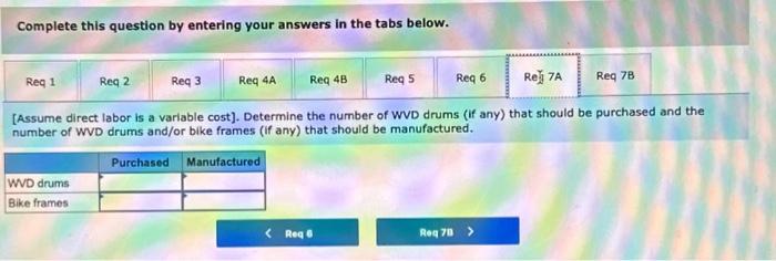 income that would result from this plan over current operations? [Assume direct