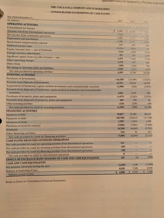 statements, are available online. Instructions Use the companies' financial information to answer
