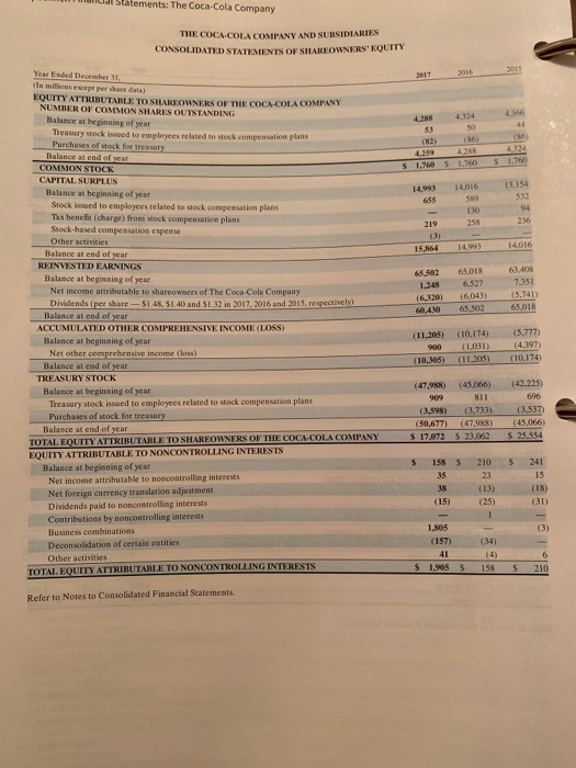 the following questions. a. Which company had the greater percentage increase in