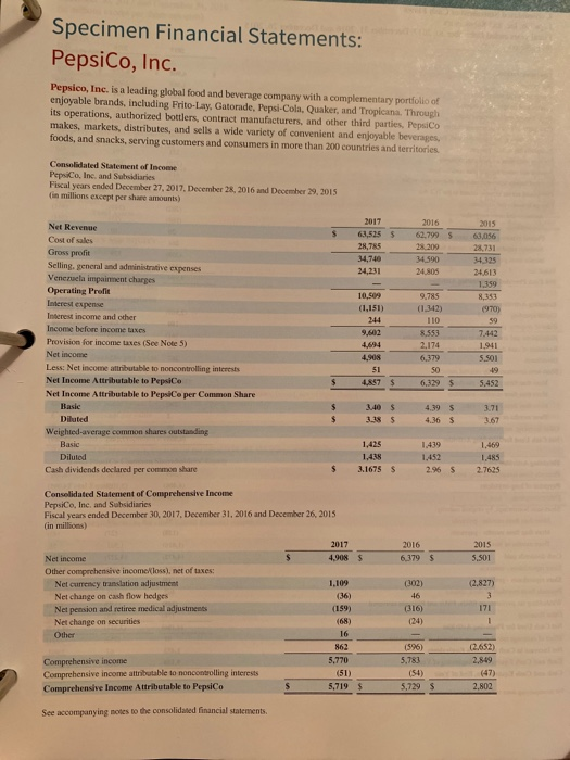 total assets from 2016 to 2017? b. Using the Selected Financial Data