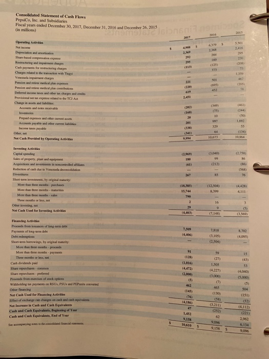 section of these two companies, determine their 5-year average growth rates related