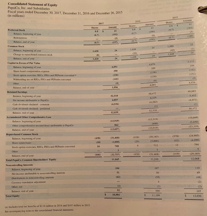 more depreciation and amortization expense for 2017? Provide a rationale as to