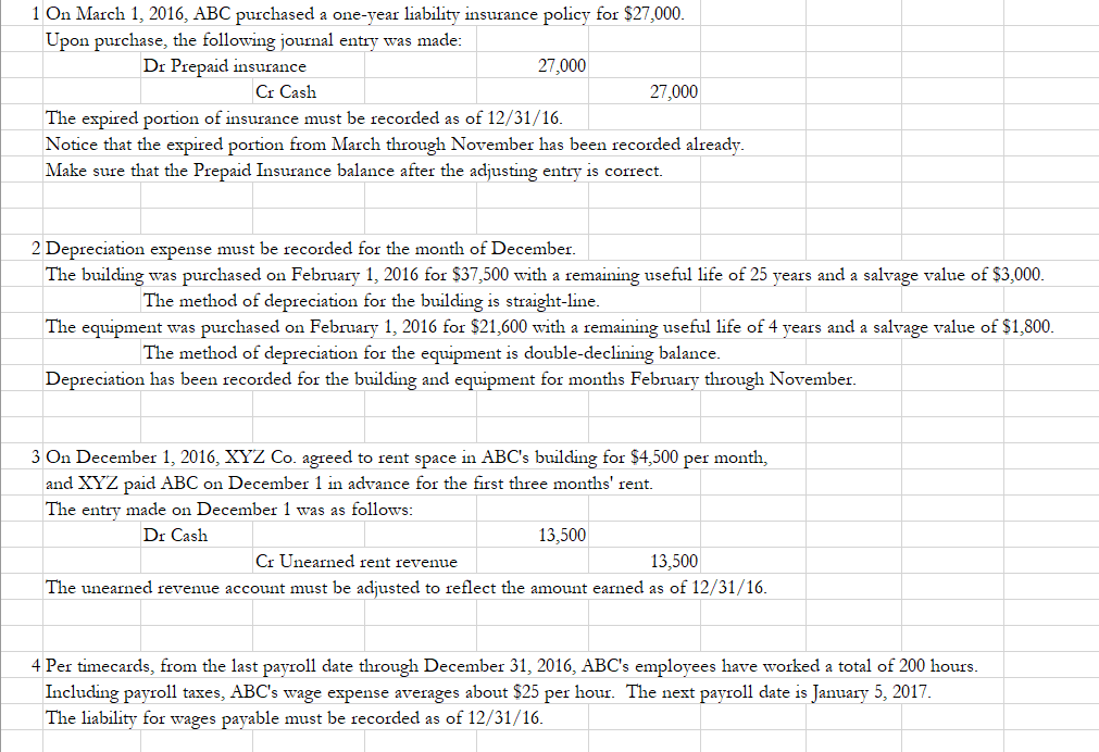 supplies. Business began on January 1, 2016. Given on the first two