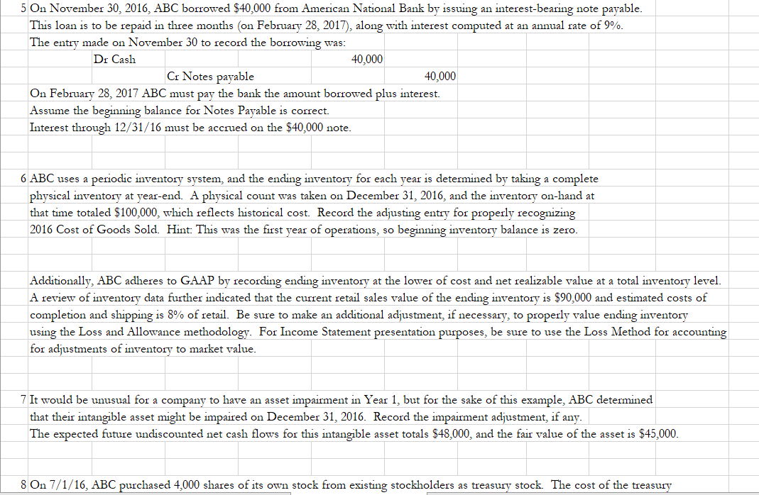 tabs are ABC's 12/31/16 Unadjusted Trial Balance and a list of needed